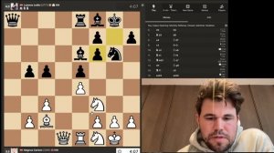Magnus Carlsen Plays Titled Tuesday Jan 27, 2026