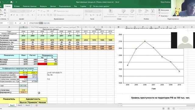Анализ временных рядов (Урок 5 часть 4) смотреть онлайн