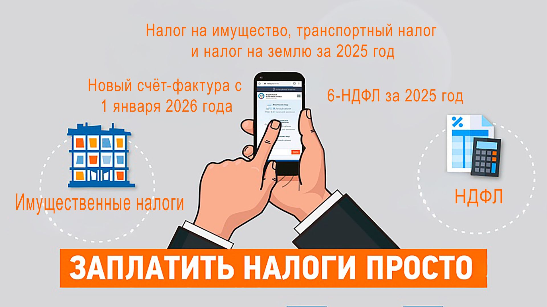 6-НДФЛ и имущественные налоги за 2025 год