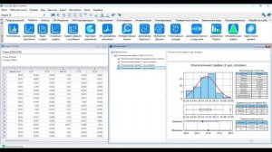 ПО СтатСофт - Построение описательного графика (сталь)