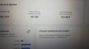 Монетизация и просмотры за вчерашний день. Я доволен.