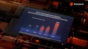 Группа Rubytech