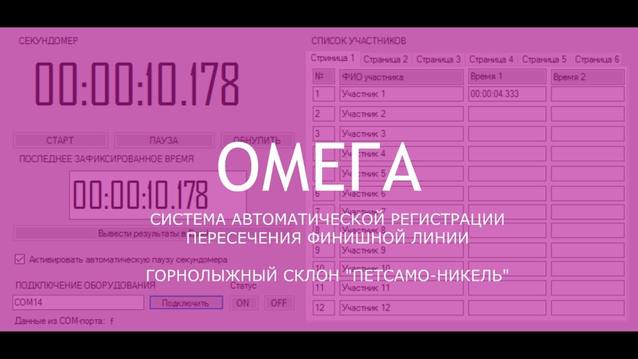 ОМЕГА - Автоматическая система фотофиниша в действии. Горнолыжный склон Petsamo смотреть онлайн