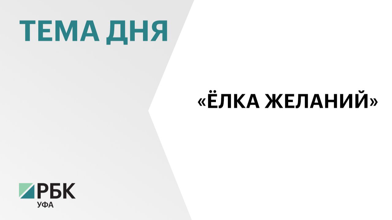 Андрей Назаров вручил подарки участникам «Ёлки желаний» смотреть онлайн