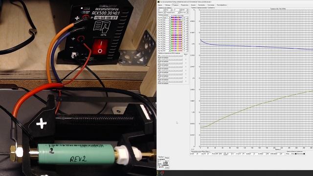 Eve 25P Rev.2 Разряд 10 A