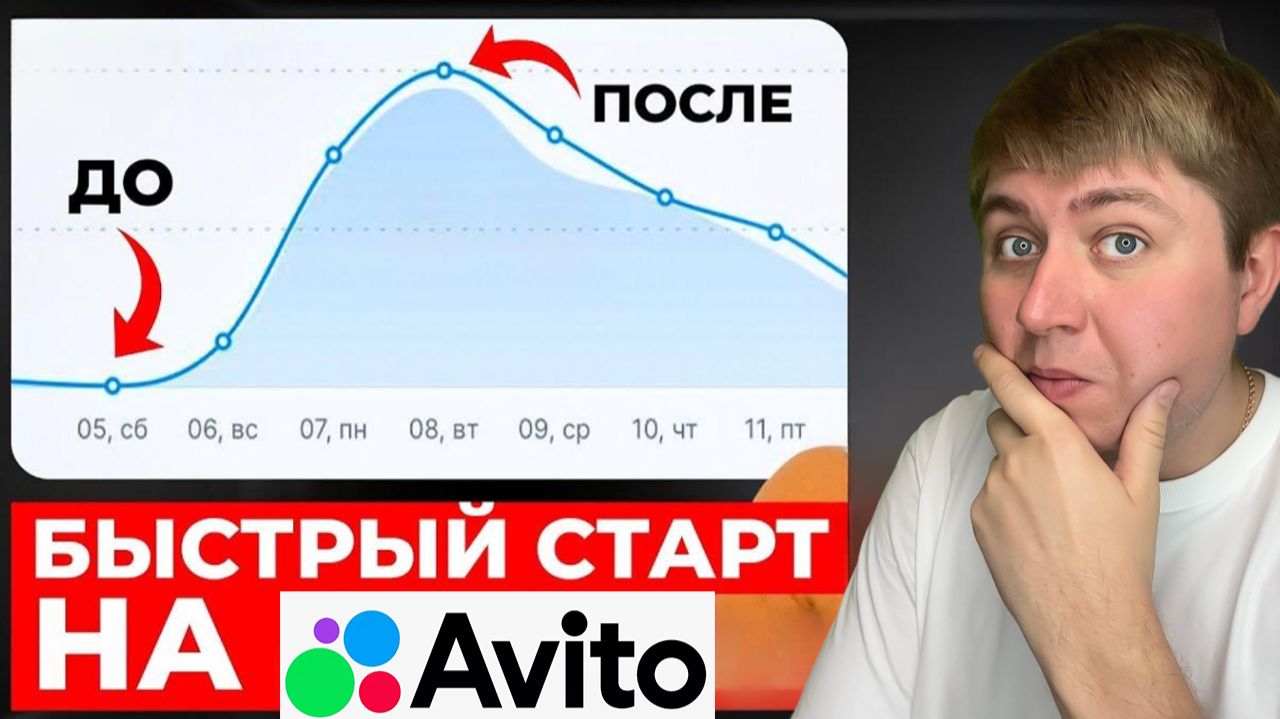 БОЛИ предпринимателей НА АВИТО смотреть онлайн