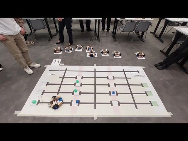 Пример выполнения олимпиадного задания - перестановка