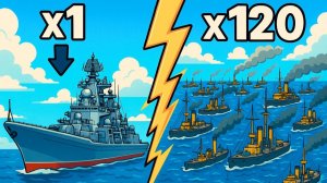 ЧТО ЕСЛИ Атомный крейсер «Петр Великий» против Японского флота? Цусима 1905! (Русско-Японская война)