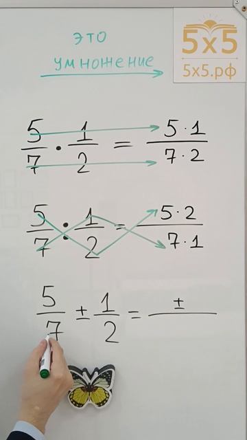 Все действия с дробями смотреть онлайн