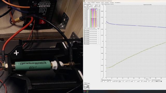EVE 25P Rev.1 разряд 15 A
