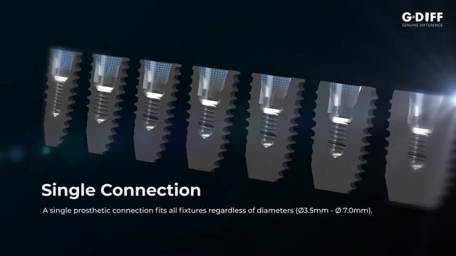 GDIFF Dental Implant System. Система IB-T. смотреть онлайн