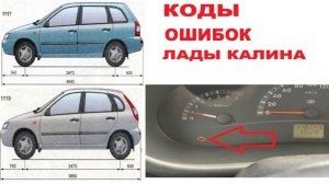 Ошибки (Коды ошибок) повреждений Лады Калины 1 и 2
