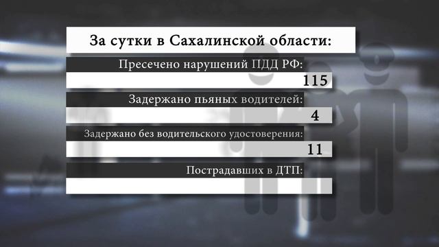 Сводка Госавтоинспекции Сахалинской области за 26 января смотреть онлайн