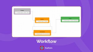 Workflow в Kaiten