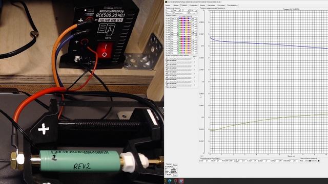 Eve 25P Rev.2 Разряд 5 A