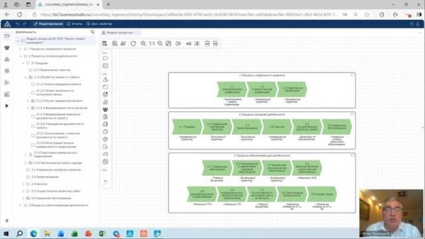 Внедрение системы управления бизнес‑процессами в Business Studio 7: организационные и метод. вопросы