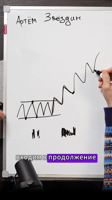 Основная проблема начинающих трейдеров смотреть онлайн