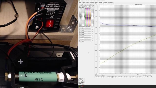 Eve 25P Rev.2 Разряд 15 A