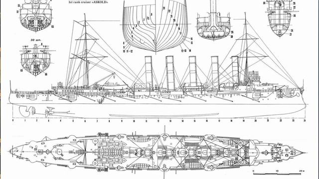крейсер Аскольд