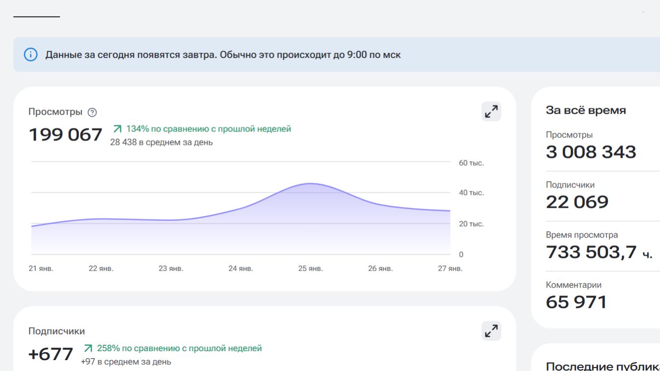 Небольшое сообщение. смотреть онлайн