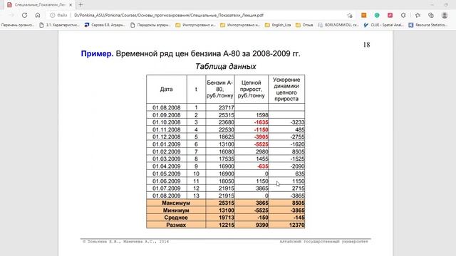 Анализ временных рядов (Урок 1) смотреть онлайн