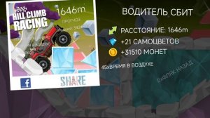 Hill Climb Racing, прогноз