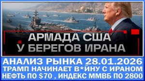 Анализ рынка 28.01 / ТРАМП НАЧИНАЕТ В*ЙНУ С ИРАНОМ / Нефть по $70 , Индекс Ммвб штурмует 2800!!!