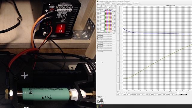 Eve 25P Rev.2 Разряд 20 A