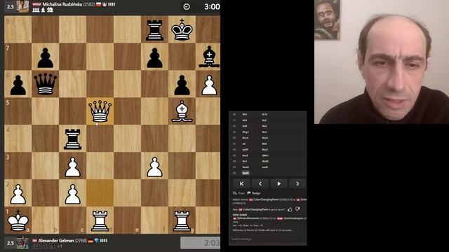 Titled Tuesday. 27.01.26 смотреть онлайн