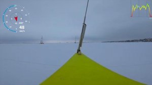 Чемпионат России 2023