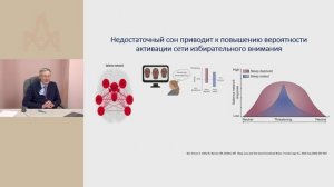 Когнитивные расстройства и бессонница