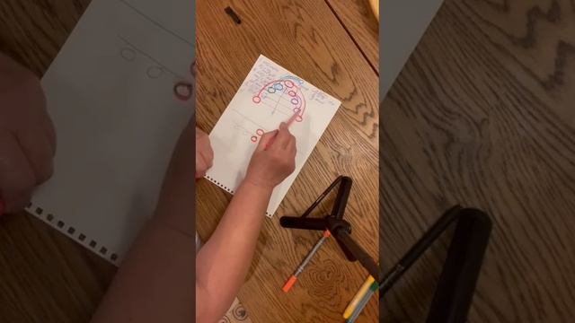 Маркетинг Famall.