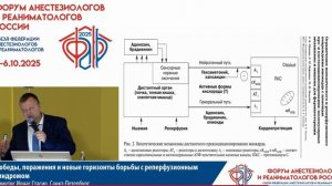 Борьба с реперфузионным синдромом Симутис И.С. 2025