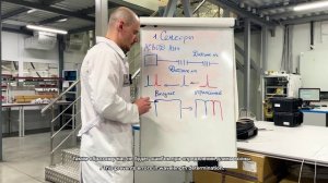 ВБР сжатый формат субтитры