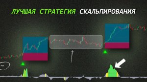 Фильтр волатильности который удаляет 90 ложных сигналов.