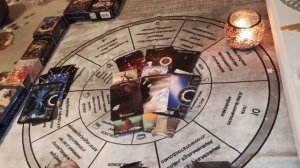 События ближайших дней 🕵️❓⚡🐀⚖️🪞