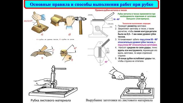 2.02.2026- 541 гр., Слесарь по ремонту авто- Рубка металла