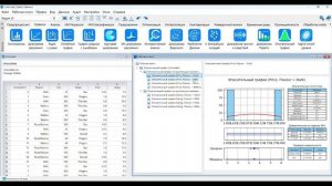 ПО СтатСофт - Построение описательного графика (шоколад)