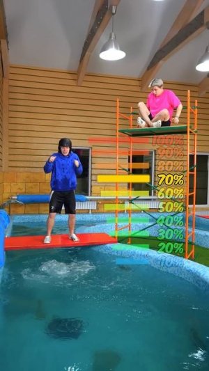 Какой предмет создаст больше брызг