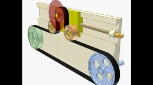 Ременные передачи