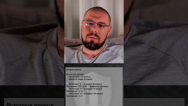 Соотношение Т/Е2: откуда взялось и почему врачи им не пользуются смотреть онлайн