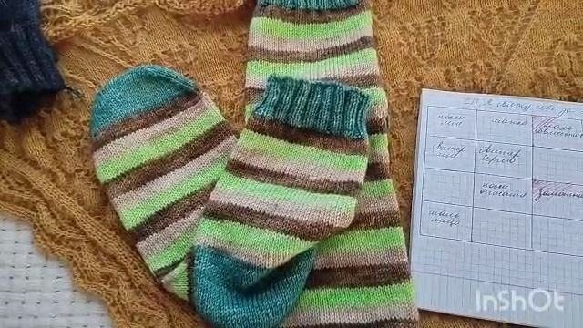 СП "Я свяжу себе за год" участник 40 отчёт январь смотреть онлайн