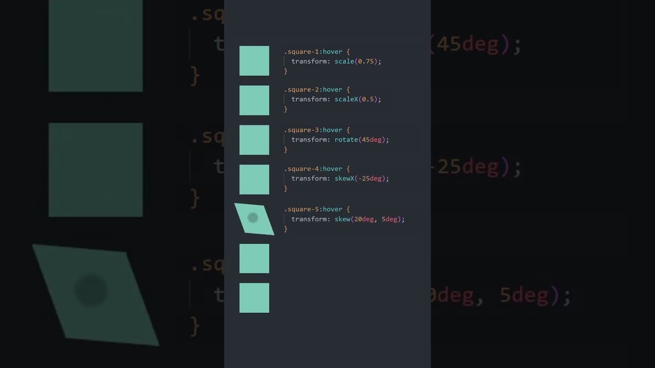 What's the BEST Way to STYLE Your HTML in 2024? #css #transform #web #html #style смотреть онлайн