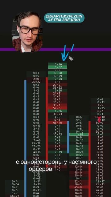 Сделка трейдера на реальном счёте смотреть онлайн