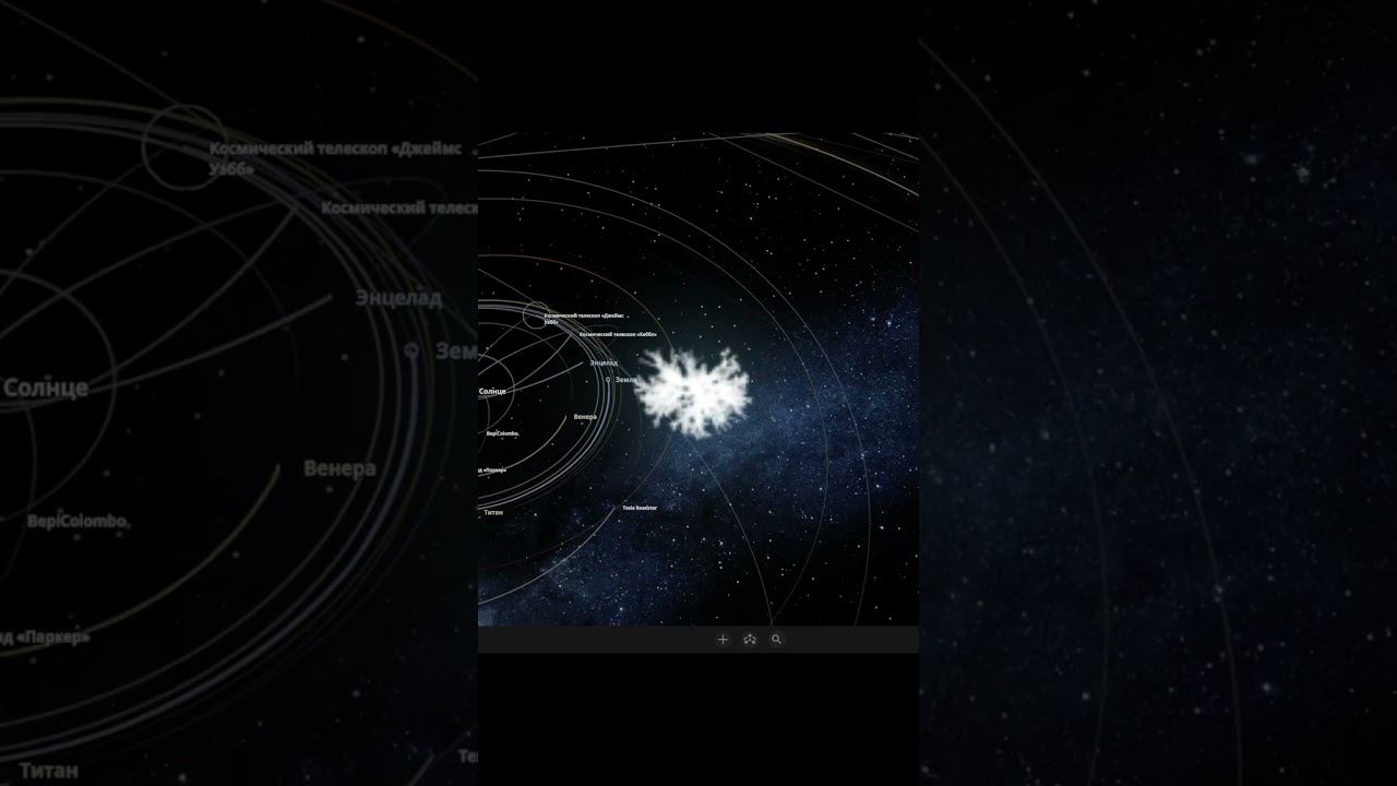 Спутники Сатурна на орбите Луны в Universe Sandbox  #космос #space