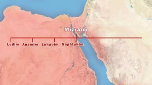 ОТКУДА ВЗЯЛИСЬ НАРОДЫ три сына Ноя. первая карта народов