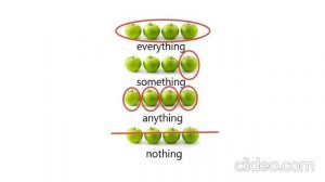 Как быстро запомнить значения и употреблять every some any no