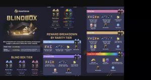 M3 DAO Обновления:BindBox 29.01.2026г