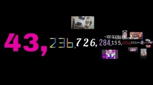 числа от 1 до децилион