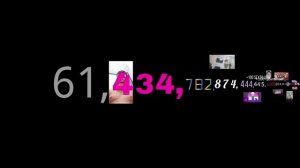 Числа до ундециллон